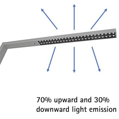LED-Klemmleuchte MAULsirius colour vario senosor dimmbar silber Leuchtenkopf